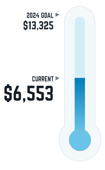 Polar Plunge Results